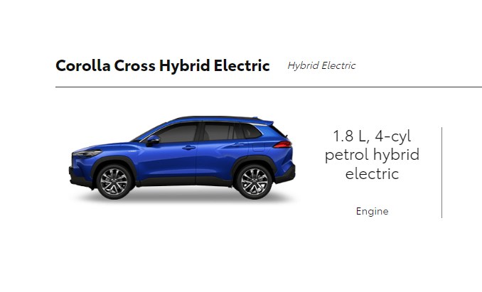 Toyota Corolla Cross Hybrid Electric Price in Nepal [New]
